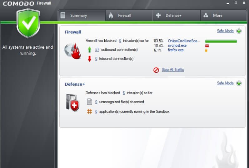 Comodo Free Firewall